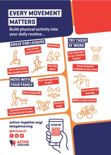 Exercise examples/ideas for adults.