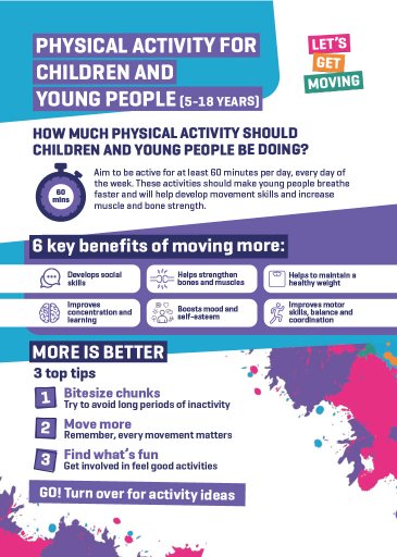 Physical activity guidelines/recommendations for children and young people.